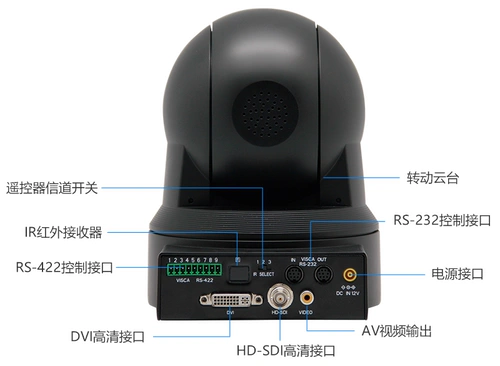 Huawei, zte, камера видеонаблюдения, видеокамера, 100S, 100