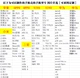 Mã thông báo mờ Jinyi Wei Big Inside Secret Apple Max Mobile Shell China Wind iPhonexs Net Red với 7p - Phụ kiện điện thoại di động