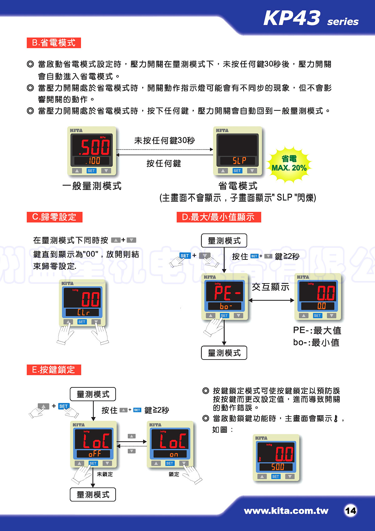 真空压力表读数图解图片