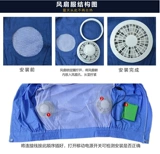 Летнее охлаждение воздуха -кондиционированное воздушное кондиционирование с вентилятором, высокой температурой, тепловой удар, охлаждающий охлаждающий охлаждение электрические сварки Служба страхования труда мужчины