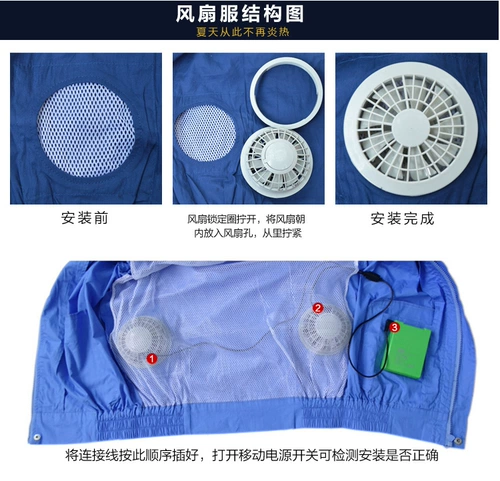 Летнее охлаждение воздуха -кондиционированное воздушное кондиционирование с вентилятором, высокой температурой, тепловой удар, охлаждающий охлаждающий охлаждение электрические сварки Служба страхования труда мужчины