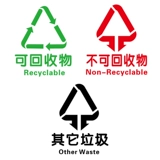 Логотип защиты окружающей среды может переработать нерецилируемые наклейки на стенах.