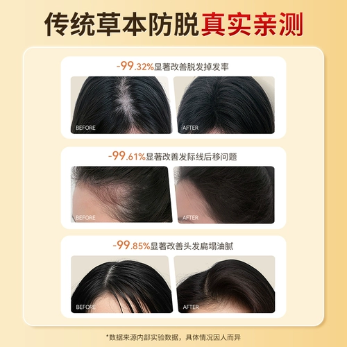 Шампунь с имбирем, экстракт, эссенция, придает объем, контроль жирного блеска