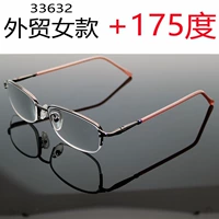 175 градусов 33632 модели