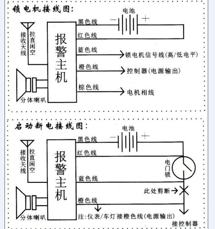 山水科技电动车里程增加器增程器超速器12v改6v学习视频掌柜推荐