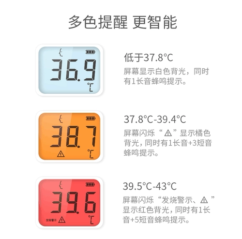 Электронный физиологичный лобный термометр домашнего использования, измерение температуры