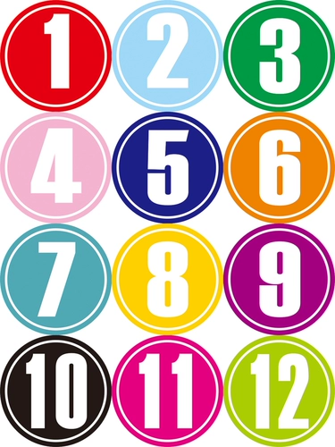 Круглые водонепроницаемые цифровые наклейки, наклейка, 9см