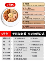 ------------------------------------------------------ ------- формат