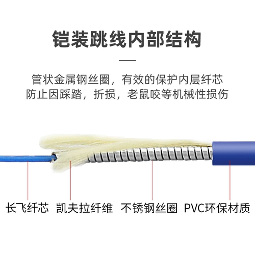 Броня оптического волокна одномода SC до LC-FC-S-Anti Tensile Single Core 10 м/30/50 метров