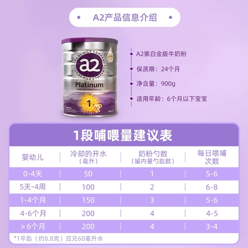 Импортное платиновое сухое молоко для раннего возраста, питание, 25 года, 5 мес.