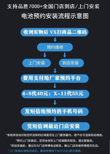 Apple, iPhone SE, iPhone12 Pro, вместительная и большая батарея, 3