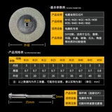 Электрические шлифовальные аксессуары не Jade Rutch Tablet Emeraldab