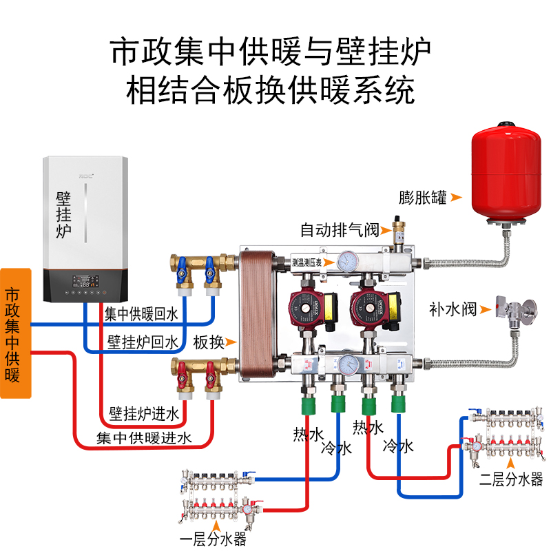 瀚润联合：高科技范畴再下一城取得自喷淋水幕式蒸发冷换热器专利！