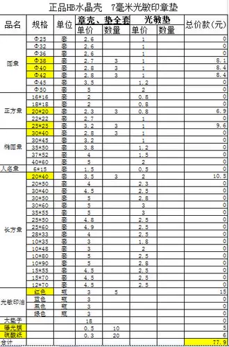 Значение 66 Юань Пакет [Заводские прямые продажи] Аксессуары для машины для гравировки