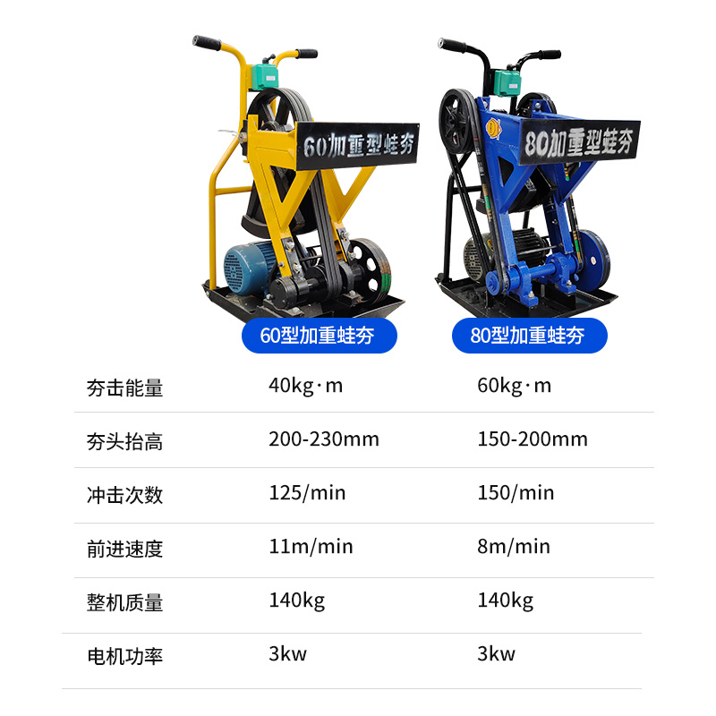 这些A股压路机概念股名单你需要知道！（4月7日）