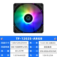 TF-1225-RGB является положительным [два из двойных границ интерфейса]
