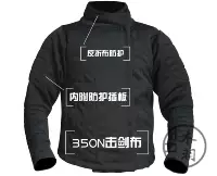 Куртка (без подарка)