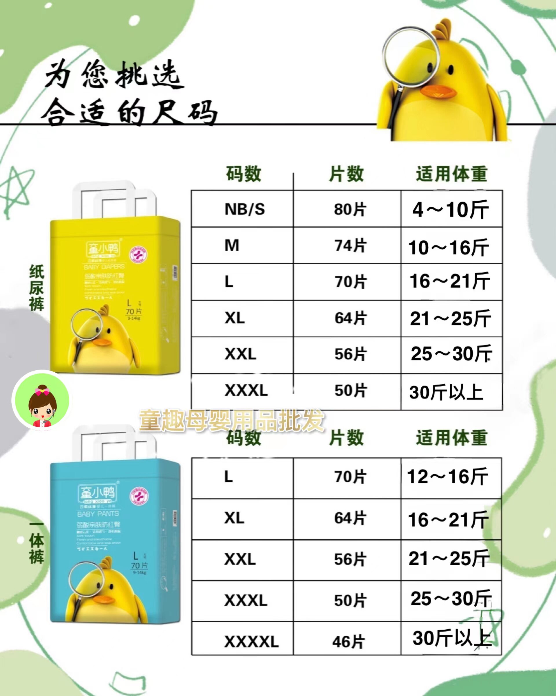 纸尿片批发市场的风云变幻