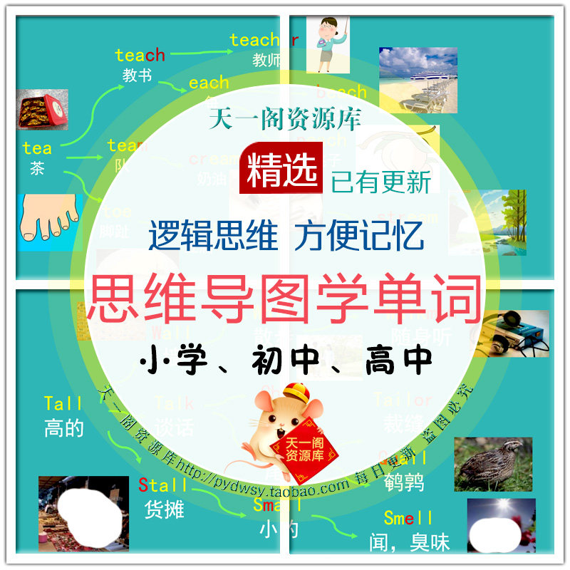 思维导图学单词PPT课件小学初中高中英语单词图记教程培训资料PPT-天天素材网