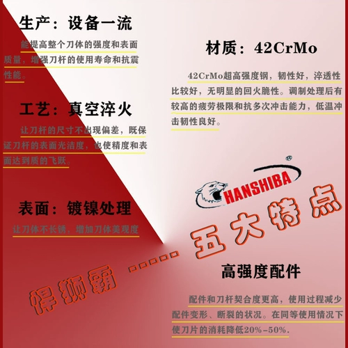 MGNVR Fierce Lion Tyrant 2016m Внутреннее отверстие 2520M-2925R Резка 2316 м.