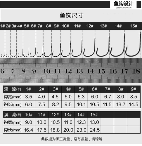 Tufei Fuxi Stream Stream Fish Hook Japan Imported Ultra -Fine Clip Looks с фазантными крючками, Carp Corp Carp 5h High Carbon