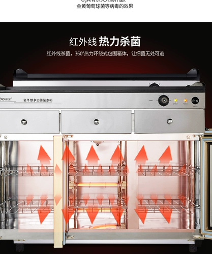 Canbo/Kangbao ZTP400T-1 Вертикальная чашка чая Трехдневное шкаф из нержавеющей стали Инфракрасное озоновое антивирус