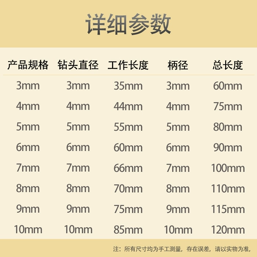 Столярные изделия, сверло, универсальный комплект с косичкой