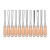 Creator Bộ 12 món dao khắc gỗ khắc đục chế biến gỗ khắc đục dụng cụ tiện gỗ đục dao khắc dao khắc búa nhổ đinh stanley búa ingco 