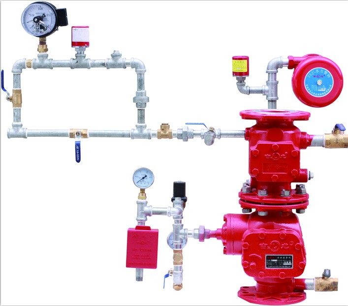 97国际游戏app-控制阀门的基本分类