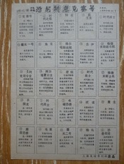 Карточки для настольных игр 怀旧收藏 恐龙特急克塞号10