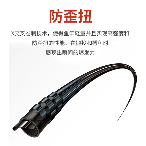 Doop Dopp Inspiration/Kinhon/Zhizhou Road Ya Chi Zhong fang fang bin bin wat wit черная яма с высокой чувствительной басовой бас -резинкой