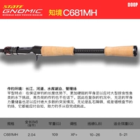 Зеркальное зеркало знаний C681MH