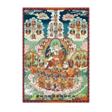 Версия лейбла Da Sui Lian Lian Lian Ning Maba Long Ning Ning Titan Thangka Thangka View Portrait Portrait не исчезает