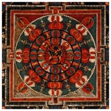 Shengle King Kong Tancheng Thangka Тибетская мандала вид Подумайте о фото бумаге пластиковая водонепроницаемая бумага Будда статуя
