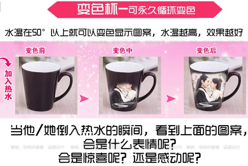 Небольшой конус -в обработке цветовой деформационной чашки DIY, чтобы нарисовать чашку с диаграммой печати Pour Hot Water, показывающая подарки на крышке для отправки друзей