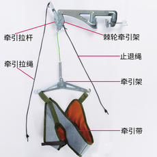 Тренажер для шеи 门悬式颈椎牵引架家用吊脖子牵引器颈部拉伸带劲椎矫正椅固定颈托