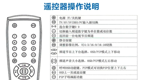 10moons/Tianmin LT360W TV Converter Display, чтобы увидеть AV в VGA Box Box Внешний мониторинг