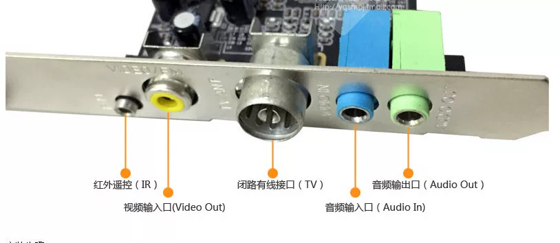 Замена карты PCIE для телевизора Gadmei/Jia's US, набор видеовход AV, LED большой экран, медицинская видеоконференция