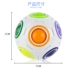 Đồ chơi trẻ em thông minh Câu đố Giải nén Rubiks Cube Magic Rainbow Ball Creative Finger 23 Mini Football Alien Baby