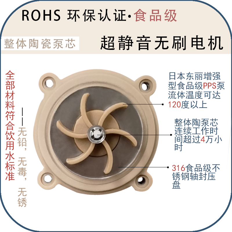 真空泵行业的最新动态