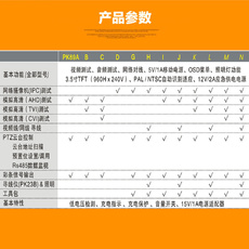 Тестер видеомонитора 爱博翊pk69j模拟+ahd +网络+寻线视频监控测试仪 多功能工程宝