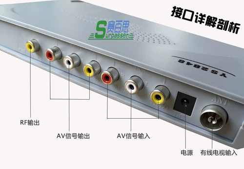 YS2848 Smart Desktop Smart TV Device с USB -миссией, добавлением таблицы, проектором