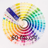 Цифровая фотография для рисования, окрашенная масляная краска, скандинавская китайская раскраска, «сделай сам», сделано на заказ, антистресс