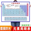 Товары от 上海沃信喷画
