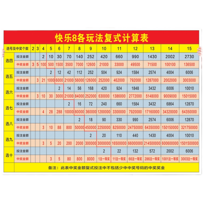 法男子彩票中奖逾8000万欧彩票平台- 网站- APP下载 【官网推荐】元 系本年度第二高金额