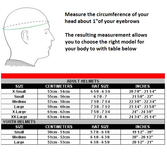 Circumference of a soda can