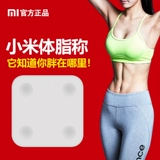 Шкала жира Xiaomi.
