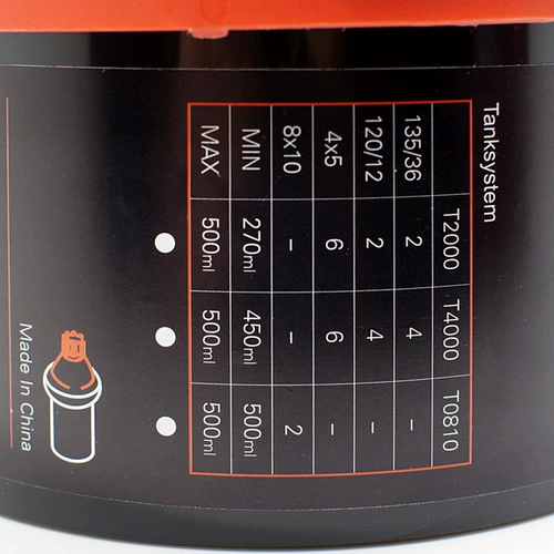 Osiris Oshris T2000 Flush Tank 2509n+4x5 Core Set Big Painting Blessing Film Flashing Jobo