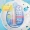 Nhật Bản Mentholatum Lip fondue water UV kem chống nắng TONE UP CC son dưỡng môi SPF20 ++ - Son môi