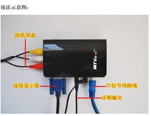 Yingpai TV88 ЖК -телевизионная коробка видео преобразователь Top Box на кабельный телевизионный дисплей передачи сигнала